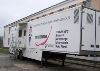Badania profilaktyczne w ramach programu "Walki z rakiem szyjki macicy i rakiem piersi" - Radio Kielce