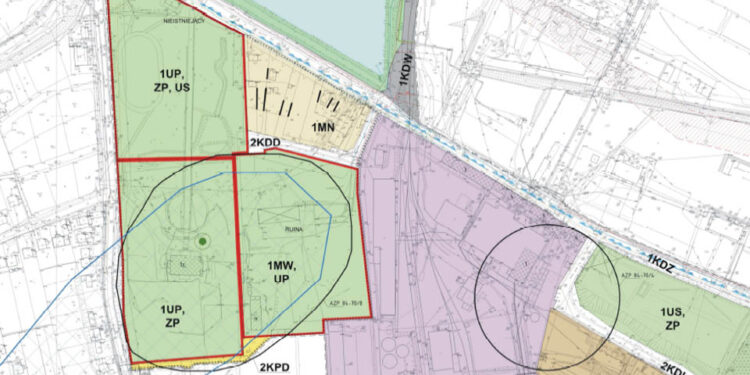 Ostrowiec Świętokrzyski - plan zagospodarowania przestrzennego