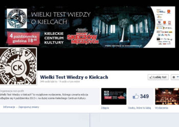 Wielki Test Wiedzy o Kielcach