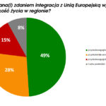 Piotr Michalski / Radio Kielce
