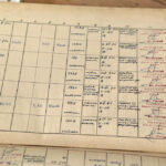 Audycja Dzień Dobry Dzieci z 2 lutego / Wojciech Habdas / Radio Kielce