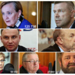 Wygrani w Eurowyborach / Radio Kielce