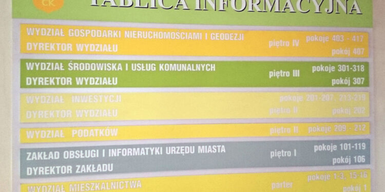 Tablica z błędami / Paweł Klepka / Radio Kielce