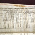 Starodruki w Archiwum Państwowym w Kielcach / Stanisław Blinstrub / Radio Kielce