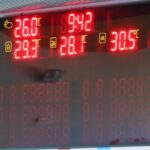 Świętokrzyskie na Fali - zajęcia na basenie Orka przy ulicy Kujawskiej. / Stanisław Blinstrub / Radio Kielce