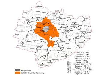 Kielecki Obszar Metropolitarny / www.invest.kielce.pl