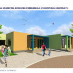 Wizualizacja budynku nowego przedszkola w Skarżysku Kościelnym