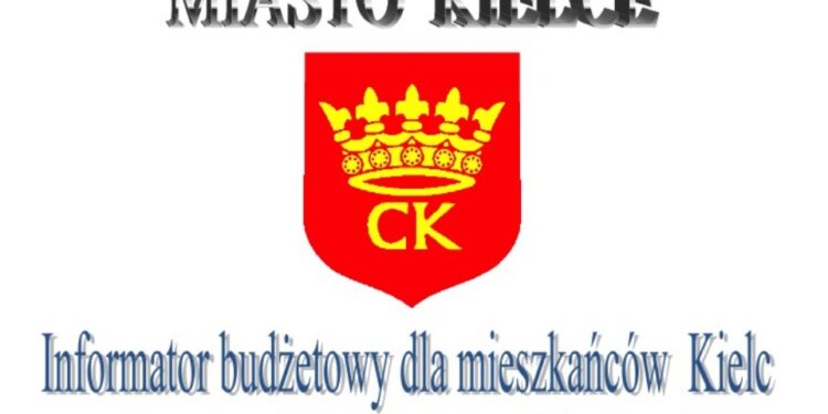 Informator budżetowy 2015 / Urząd Miasta Kielce