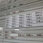 Dworzec PKS w Kielcach / Wojciech Habdas / Radio Kielce