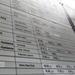 Dworzec PKS w Kielcach / Wojciech Habdas / Radio Kielce