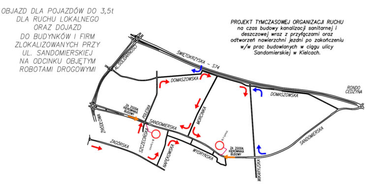 Sandomierska - objazdy na czas remontu / MZD