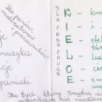 Konkurs - Kartka z wakacji (10 sierpnia 2015 r.) / Radio Kielce