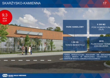 Radio Kielce
