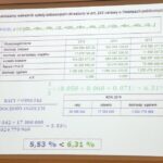 29.12.2015 Kielce. Rada Miasta. Sesja budżetowa. / Stanisław Blinstrub / Radio Kielce