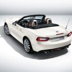 04.03.2016. Fiat model 124 Spider / Fiat