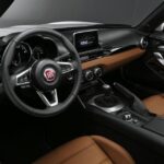 04.03.2016. Fiat model 124 Spider / Fiat