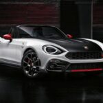 07.02.2016. Abarth 124 Spider / Fiat