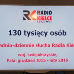 07.04.2016. Konferencja prasowa, podczas której zaprezentowana została nowa ramówka Radia Kielce / Kamil Król / Radio Kielce