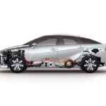 Samochód na wodór / Toyota