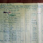 17.05.2016 Kielce. Archiwum Państwowe wzbogaciło się o nowe archiwalia ze źródeł prywatnych. / Jarosław Kubalski / Radio Kielce