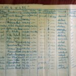 17.05.2016 Kielce. Archiwum Państwowe wzbogaciło się o nowe archiwalia ze źródeł prywatnych. / Jarosław Kubalski / Radio Kielce