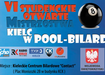 Radio Kielce