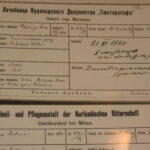 Łotwa. Jelgava. Muzeum psychiatryczne / prof. Bożena Zawadzka / prof. Ewa Nowak