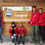 Ekwador / Jakub Raduszewski / Antoni Pawlak / Radio Kielce