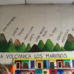 Nikaragua / Jędrzej Maćkowski / Radio Kielce