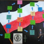 23.02.2017 IX Rajd Szlakiem Powstańców 1863 roku / Wiktor Dziarmaga / Radio Kielce