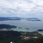 Malezja. Langkawi / Andrzej Sierzputowski, Aleksander Piekarski