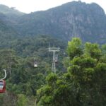 Malezja. Langkawi / Andrzej Sierzputowski, Aleksander Piekarski