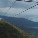 Malezja. Langkawi / Andrzej Sierzputowski, Aleksander Piekarski