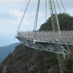 Malezja. Langkawi / Andrzej Sierzputowski, Aleksander Piekarski