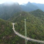 Malezja. Langkawi / Andrzej Sierzputowski, Aleksander Piekarski