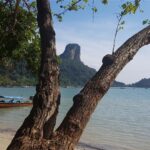 Tajlandia. Krabi / Andrzej Sierzputowski, Aleksander Piekarski