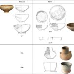 Ameryka Południowa. Traktoriada / Marcin Obałek