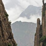 Chiny / Artur Laisen