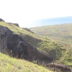 Wyspa Wielkanocna / Grażyna Woźniczka - Bogucka