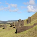 Wyspa Wielkanocna / Grażyna Woźniczka - Bogucka