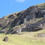 Wyspa Wielkanocna / Grażyna Woźniczka - Bogucka