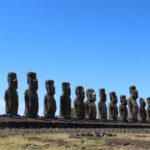 Wyspa Wielkanocna / Grażyna Woźniczka - Bogucka