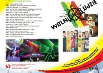 Miedzianogórska Gmina - Radio Kielce