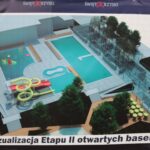 Ostrowiec Świętokrzyski. Budowa nowych basenów odkrytych w kompleksie Rawszczyna / Robert Felczak / Radio Kielce