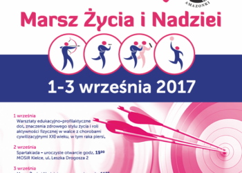 Radio Kielce