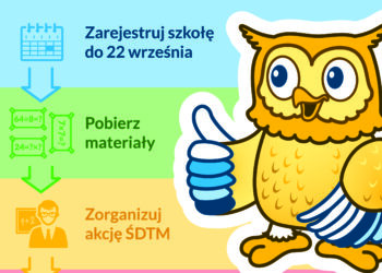 Radio Kielce