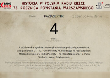 Muzeum Powstania Warszawskiego