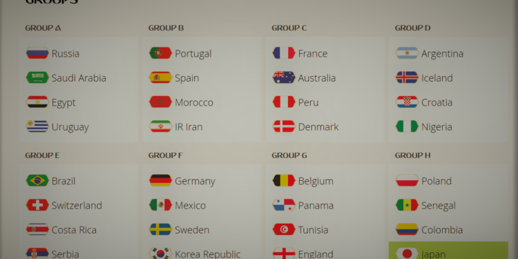 FIFA World Cup 2018. Losowanie grup Mistrzostw Świata w piłce nożnej / FIFA
