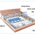 Kazimierza Wielka. Wizualizacje odkrytego basenu termalnego / Radio Kielce