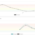 Wyniki pierwszego pomiaru jakości powietrza 2 stycznia w Ostrowcu Świętokrzyskim / Starostwo Powiatowe w Ostrowcu Św.